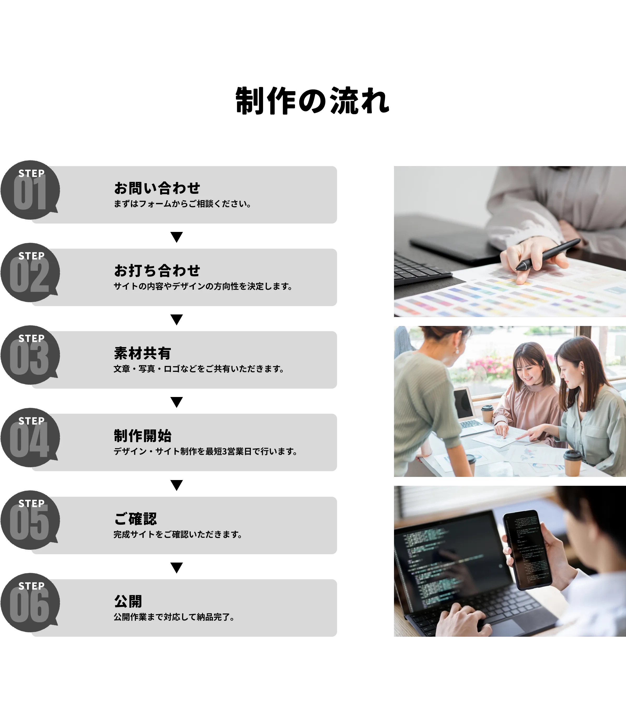 爆速＆格安 採用サイト制作