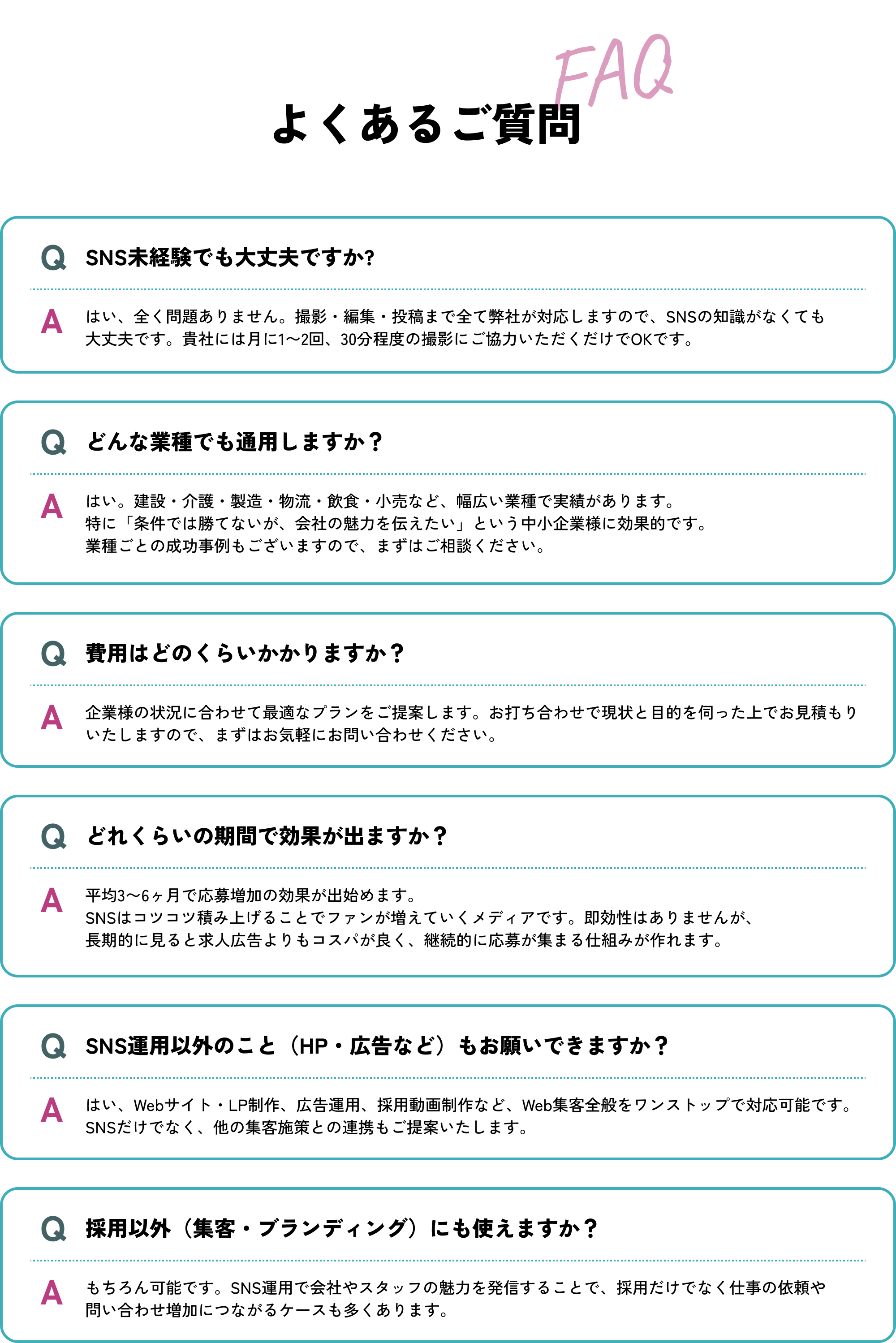 よくあるご質問 SNS未経験でも大丈夫ですか はい、全く問題ありません。撮影・編集・投稿まで全て弊社が対応しますので、SNSの知識がなくても大丈夫です。貴社には月に1〜2回、30分程度の撮影にご協力いただくだけでOKです。どんな業種でも通用しますか？ はい。建設・介護・製造・物流・飲食・小売など、幅広い業種で実績があります。特に「条件では勝てないが、会社の魅力を伝えたい」という中小企業様に効果的です。業種ごとの成功事例もございますので、まずはご相談ください。費用はどのくらいかかりますか？ 企業様の状況に合わせて最適なプランをご提案します。お打ち合わせで現状と目的を伺った上でお見積もりいたしますので、まずはお気軽にお問い合わせください。どれくらいの期間で効果が出ますか？ 平均3〜6ヶ月で応募増加の効果が出始めます。SNSはコツコツ積み上げることでファンが増えていくメディアです。即効性はありませんが、長期的に見ると求人広告よりもコスパが良く、継続的に応募が集まる仕組みが作れます。 SNS運用以外のこと（HP・広告など）もお願いできますか？ はい、Webサイト・LP制作、広告運用、採用動画制作など、Web集客全般をワンストップで対応可能です。SNSだけでなく、他の集客施策との連携もご提案いたします。 採用以外（集客・ブランディング）にも使えますか？ もちろん可能です。SNS運用で会社やスタッフの魅力を発信することで、採用だけでなく仕事の依頼や問い合わせ増加につながるケースも多くあります。