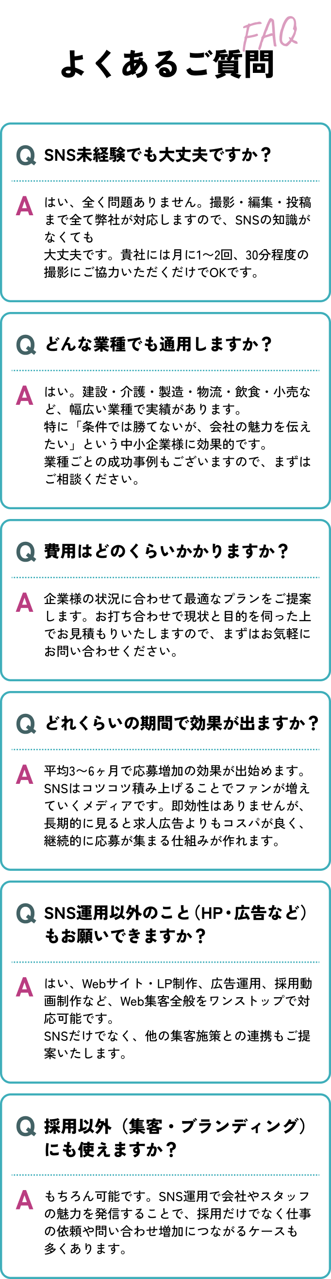 よくあるご質問 SNS未経験でも大丈夫ですか はい、全く問題ありません。撮影・編集・投稿まで全て弊社が対応しますので、SNSの知識がなくても大丈夫です。貴社には月に1〜2回、30分程度の撮影にご協力いただくだけでOKです。どんな業種でも通用しますか？ はい。建設・介護・製造・物流・飲食・小売など、幅広い業種で実績があります。特に「条件では勝てないが、会社の魅力を伝えたい」という中小企業様に効果的です。業種ごとの成功事例もございますので、まずはご相談ください。費用はどのくらいかかりますか？ 企業様の状況に合わせて最適なプランをご提案します。お打ち合わせで現状と目的を伺った上でお見積もりいたしますので、まずはお気軽にお問い合わせください。どれくらいの期間で効果が出ますか？ 平均3〜6ヶ月で応募増加の効果が出始めます。SNSはコツコツ積み上げることでファンが増えていくメディアです。即効性はありませんが、長期的に見ると求人広告よりもコスパが良く、継続的に応募が集まる仕組みが作れます。 SNS運用以外のこと（HP・広告など）もお願いできますか？ はい、Webサイト・LP制作、広告運用、採用動画制作など、Web集客全般をワンストップで対応可能です。SNSだけでなく、他の集客施策との連携もご提案いたします。 採用以外（集客・ブランディング）にも使えますか？ もちろん可能です。SNS運用で会社やスタッフの魅力を発信することで、採用だけでなく仕事の依頼や問い合わせ増加につながるケースも多くあります。