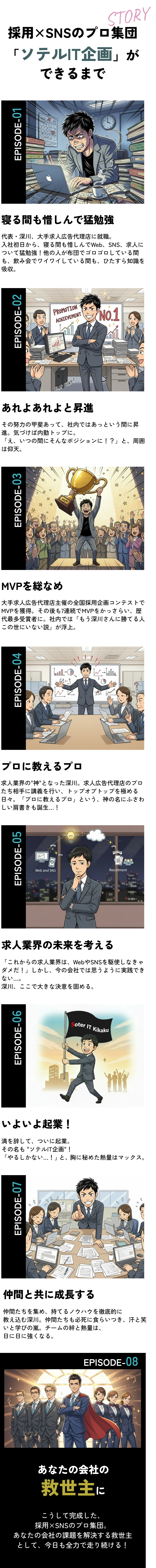 採用×SNSのプロ集団「ソテルIT企画」ができるまで 寝る間も惜しんで猛勉強 代表・深川、大手求人広告代理店に就職。入社初日から、寝る間も惜しんでWeb、SNS、求人について猛勉強！他の人が布団でゴロゴロしている間も、飲み会でワイワイしている間も、ひたすら知識を吸収。 あれよあれよと昇進 その努力の甲斐あって、社内ではあっという間に昇進。気づけば内勤トップに。「え、いつの間にそんなポジションに！？」と、周囲は仰天。 MVPを総なめ 大手求人広告代理店主催の全国採用企画コンテストでMVPを獲得。その後も7連続でMVPをかっさらい、歴代最多受賞者に。社内では「もう深川さんに勝てる人この世にいない説」が浮上。 プロに教えるプロ 求人業界の'神'となった深川。求人広告代理店のプロたち相手に講義を行い、トップオブトップを極める日々。「プロに教えるプロ」という、神の名にふさわしい肩書きも誕生…！ 求人業界の未来を考える 「これからの求人業界は、WebやSNSを駆使しなきゃダメだ！」しかし、今の会社では思うように実践できない…。深川、ここで大きな決意を固める。 いよいよ起業！ 満を辞して、ついに起業。その名も 'ソテルIT企画'！「やるしかない…！」と、胸に秘めた熱量はマックス。 仲間と共に成長する 仲間たちを集め、持てるノウハウを徹底的に教え込む深川。仲間たちも必死に食らいつき、汗と笑いと学びの嵐。チームの絆と熱量は、日に日に強くなる。 あなたの会社の救世主に こうして完成した、採用×SNSのプロ集団。あなたの会社の課題を解決する救世主として、今日も全力で走り続ける！